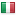 2din.cz server is located in Italy